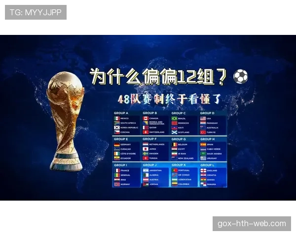 2026世界杯小组第三出线规则具体怎么算,需要满足哪些条件 2026世界杯小组第三出线规则具体怎么算,需要满足哪些条件