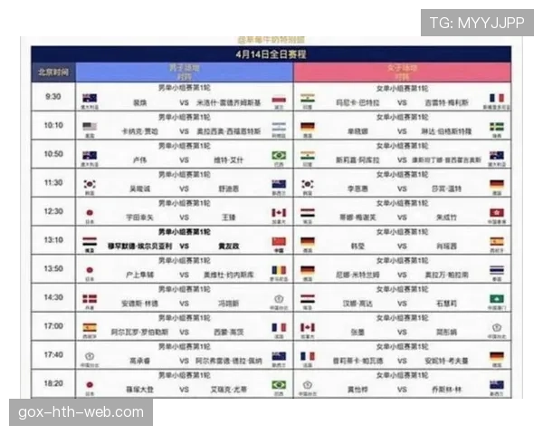 2026世界杯抽签会限制同洲球队同组吗